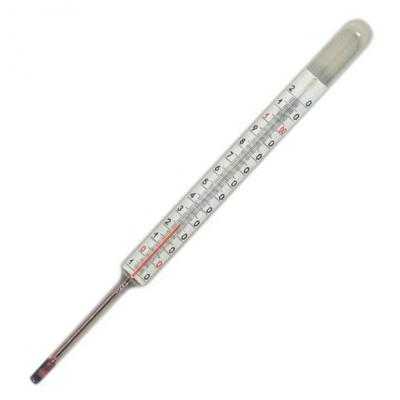 Candy Thermometer-w/o Housing 